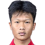 Wei Suowei