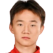 Zhang Zhibo