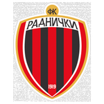Radnički Zrenjanin logo