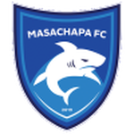 Orgánica Masachapa logo