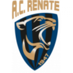 Renate U19 logo