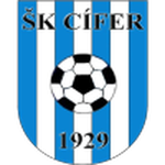 Cifer logo
