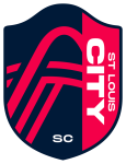 City SC W logo