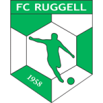 Ruggell III logo