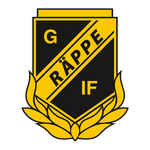 Rappe GOIF W logo
