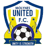Molynes United logo
